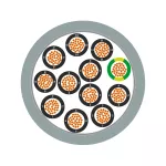 ÖLFLEX® CHAIN 809 3G0,5