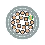 ÖLFLEX® FD 855 CP 20G0,5