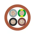 ÖLFLEX® HEAT 180 SiHF 4G1,5