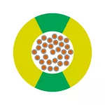 ÖLFLEX® WIRE MS 2.1 1X10 GNYE