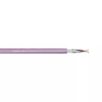 UNITRONIC® BUS DN THIN FD P