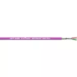 UNITRONIC® BUS PB A 1X2X0,64