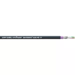 UNITRONIC® BUS PB YY 1X2X0,64