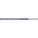UNITRONIC® BUS LD 1x2x0,22