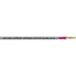 UNITRONIC® LAN 200 F/UTP Cat. 5e