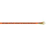 HITRONIC® PCF DUPLEX FRNC-PUR indoor