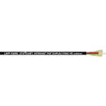 HITRONIC® PCF DUPLEX FRNC-PE outdoor