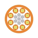 HITRONIC® HRH1200 8G 50/125 OM3