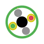 HITRONIC® GOF DUPLEX PNC 2G 50/125 OM3