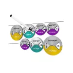 SKINTOP® LOCATOR M12-M25