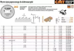 CMT PIŁA TARCZOWA HM 190x30x2,6/1,6 Z=40 CIĘCIE POPRZECZNE, WYKAŃCZAJĄCE