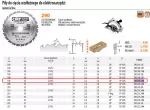 CMT PIŁA TARCZOWA HM 190x30x2,6/1,8 Z=12 CIĘCIE WZDŁUŻNE