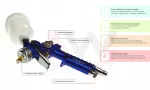GEKO PISTOLET LAKIERNICZY 0,8mm HVLP MINI125ml