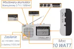 LXLTC2016 PS Radio przenośne LTC-2016 WILGA USB z wbudowanym akumulatorem, SREBRNE