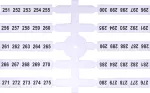 EO3 251-300 Oznacznik elastyczny (4 x 50 szt.)
