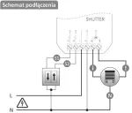 SHUTTER Dopuszkowy sterownik rolet Wi-Fi z silnikiem 230V