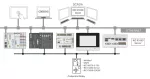Runtime; IEC61850 Server; Single License; Online activation