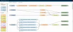 ctrlX OS License Node-RED