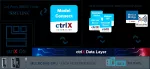 CtrlX OS License Model Connect (MATLAB/Simulink) Basic