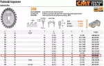 CMT PODCINAK TRAP.HM D=125 F=22 Z=24 K=3,1-4