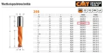 CMT WIERTŁO HW NP D= 6 I=30 L=57,5 S=10x