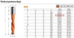 CMT WIERTŁO HW NP D= 6 I=43 L=70 S=10x20 RH