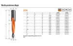 CMT WIERTŁO HW P D= 4 I=30 L=70 S=10x26 RH