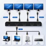 Qoltec Aktywny rozdzielacz Splitter 4 x HDMI 4K x 2K | 3.4Gb/s | High stability
