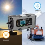 Qoltec Inteligentna mikroprocesorowa ładowarka 12V 10A | Prostownik z funkcją naprawy do akumulatora AGM GEL LiFePO4 | LCD