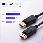 Qoltec Kabel DisplayPort v2.1 męski | DisplayPort v2.1 męski | 8K | 54G | 1.5m
