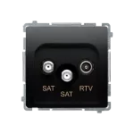 Simon Basic WMUA-03019z-K011 Gniazdo antenowe satelitarne podwójne końcowe SAT-SAT-RTV, (moduł). 2xwejście: SAT: 5–2400 MHz, RTV: 5–862 MHz; czarny