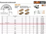 CMT PIŁA TARCZOWA HM 200x30x2,8/1,8 Z=36 DO CIĘCIA WZDŁUŻNEGO I POPRZECZNEGO