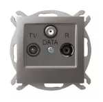 Gniazdo RTV-DATA; IMPRESJA; TYTAN; GPA-YD/m/23