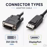 Qoltec Kabel DisplayPort | DVI (24+1) męski 1.8m
