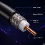 Qoltec Kabel koncentryczny RG58 | N Żeński | RP-SMA Męski | 1m