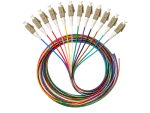 Pigtail MM OM4 1G 50/125 wtyk LC dł. 2 m "EASY STRIP" opak. 12 szt. wielokolorowe ALANTEC