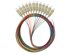 Pigtail MM OM3 1G 50/125 wtyk SC dł. 2 m "EASY STRIP" opak. 12 szt. wielokolorowe ALANTEC