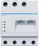 EVCS flow Kontroler dla witty solar