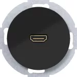R.x Gniazdo HDMI czarny