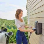 EVCS Stacja ładowania witty one 1x7kW 1f RFID Bluetooth z gniazdem T2