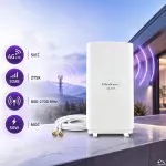 Qoltec Antena 4G LTE DUAL z podwójnym złączem SMA| 30dBi | Wewnętrzna