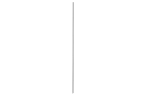 [NI V4A] Pręt uziomowy „Elkonomic” ostry L-1500mm; fi20mm