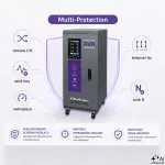 Qoltec Trójfazowy stabilizator napięcia AVR MULTIPROTECTION | 20kVA | Dokładność ± 3% | Serwomotor 3F | LCD | Expert Line