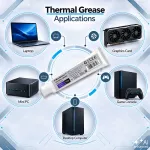 Qoltec Pasta termoprzewodząca 3.17 W/m-K | 100g | Srebrna