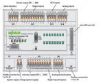 Ssterownik kompaktowy CC100; 8DI 8DIO 2AI 2AIO 2NI/PT 2RS485; 2 x ETHERNET; SD; Secure