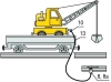 Urządzenie do uziemiania, kolejowe, do maszyn budowlanych na szynach pobliskiego toru, z pokrętłem T-kształtnym BEV BM HZ BDW K