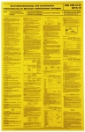 Tabliczka informacyjna nt. gaszenia pożarów w instalacji elektrycznej i jej pobliżu, język niemiecki WHS AH MB BBEA